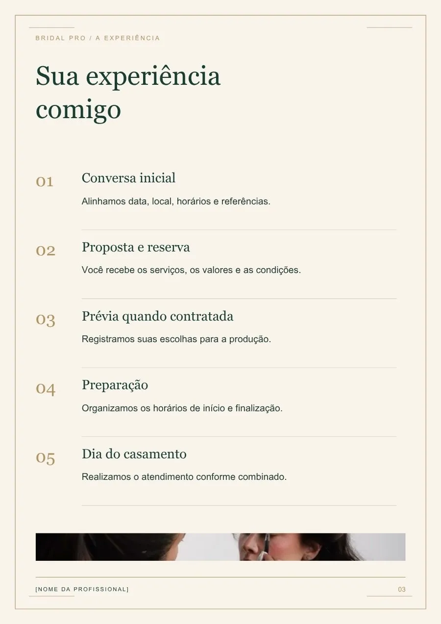 Página de pacotes do catálogo